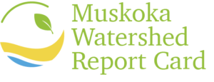 2018 Muskoka Watershed Report Card Logo