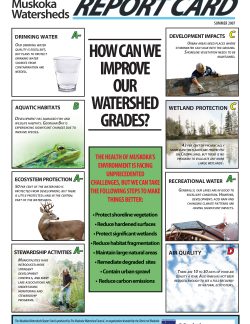 2007 Muskoka Watershed Report Card