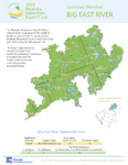 Big East River Watershed