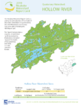 Hollow River Watershed