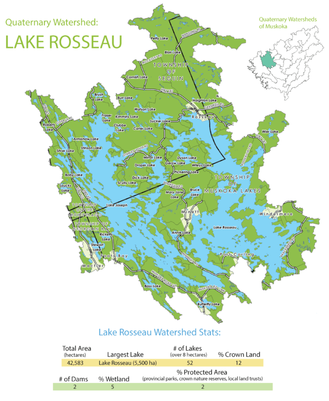 Lake Rosseau Subwatershed Info