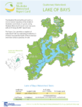 Lake of Bays Watershed