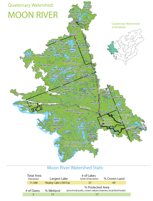 Moon River Subwatershed Info